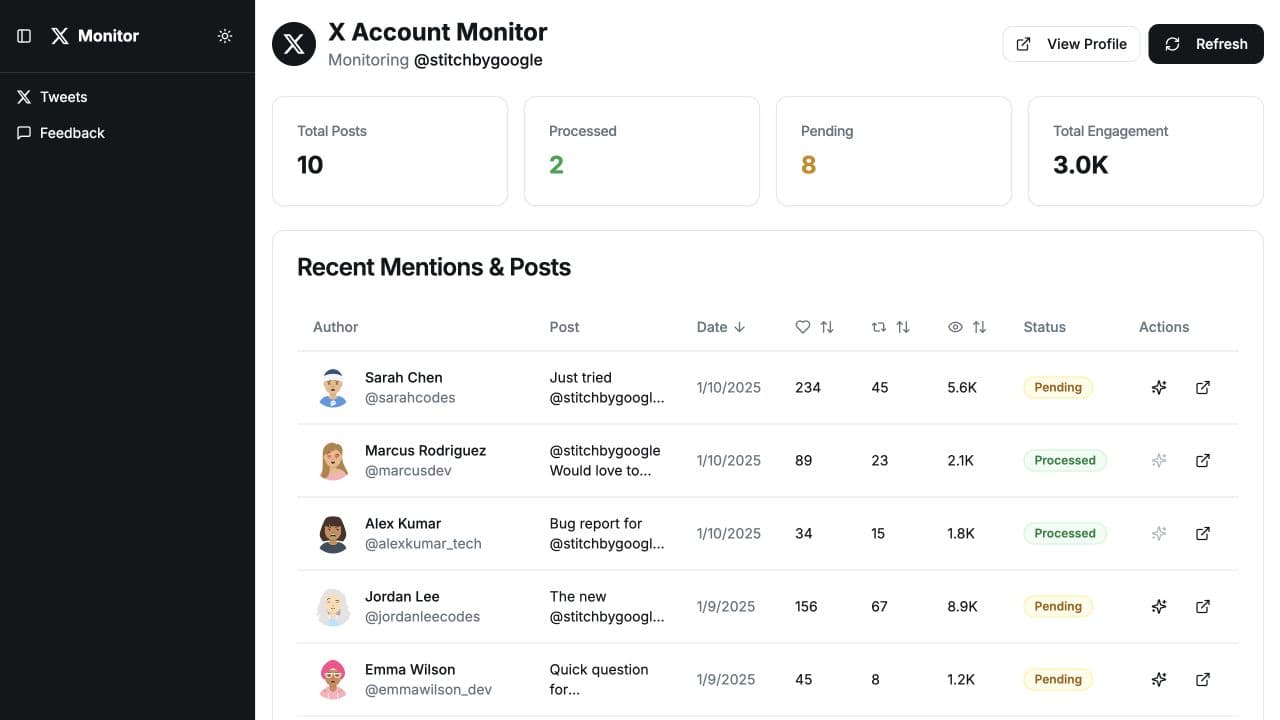 Social Listening & Feedback Triage System preview