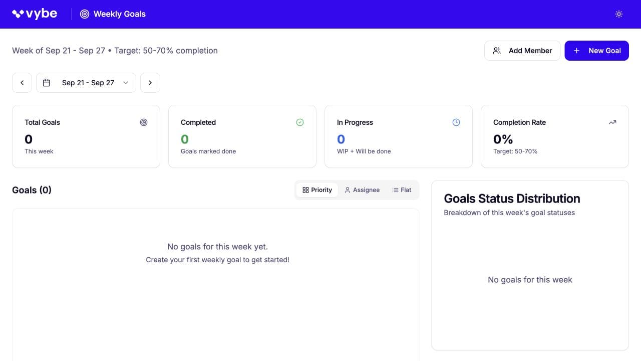 Weekly Goals Framework for Startups preview