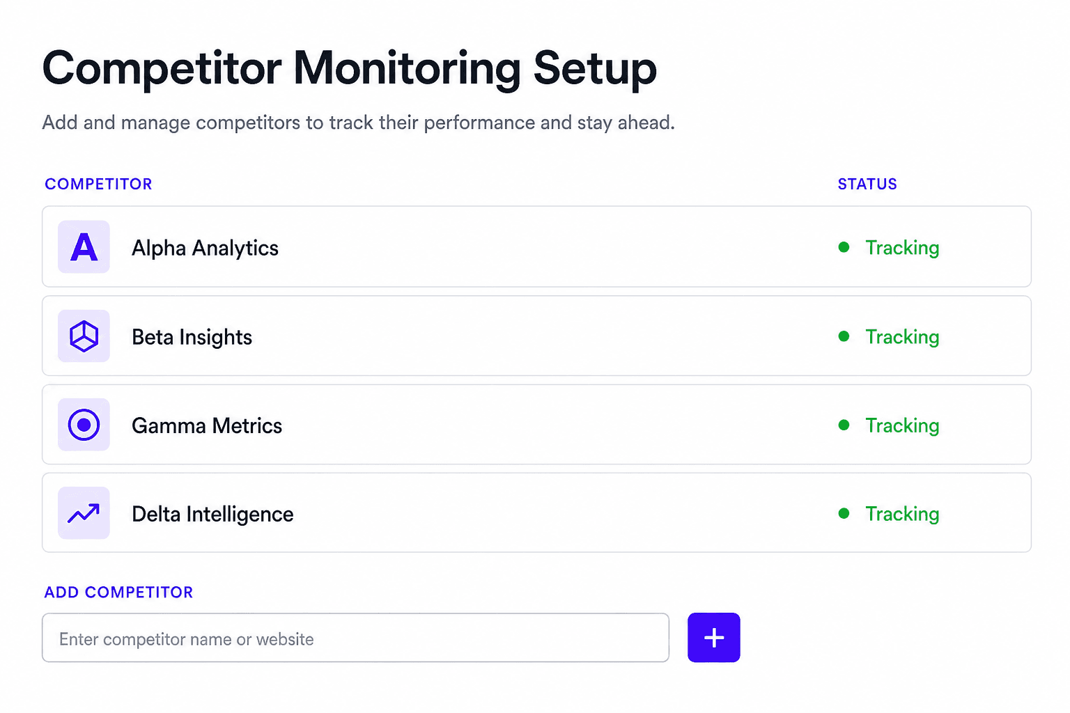 Competitor Monitoring Setup step screen