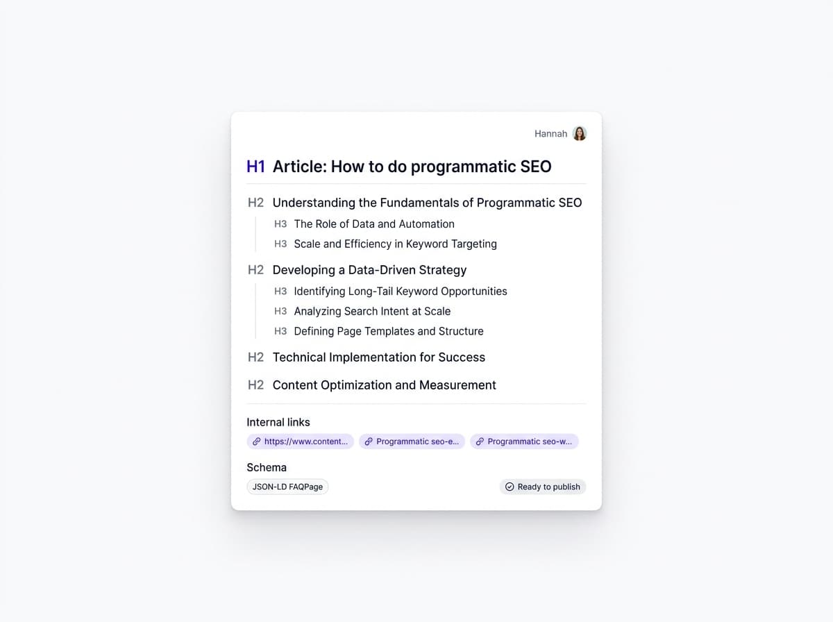 Hannah delivers a ranked outline with internal links and FAQ schema, ready to publish