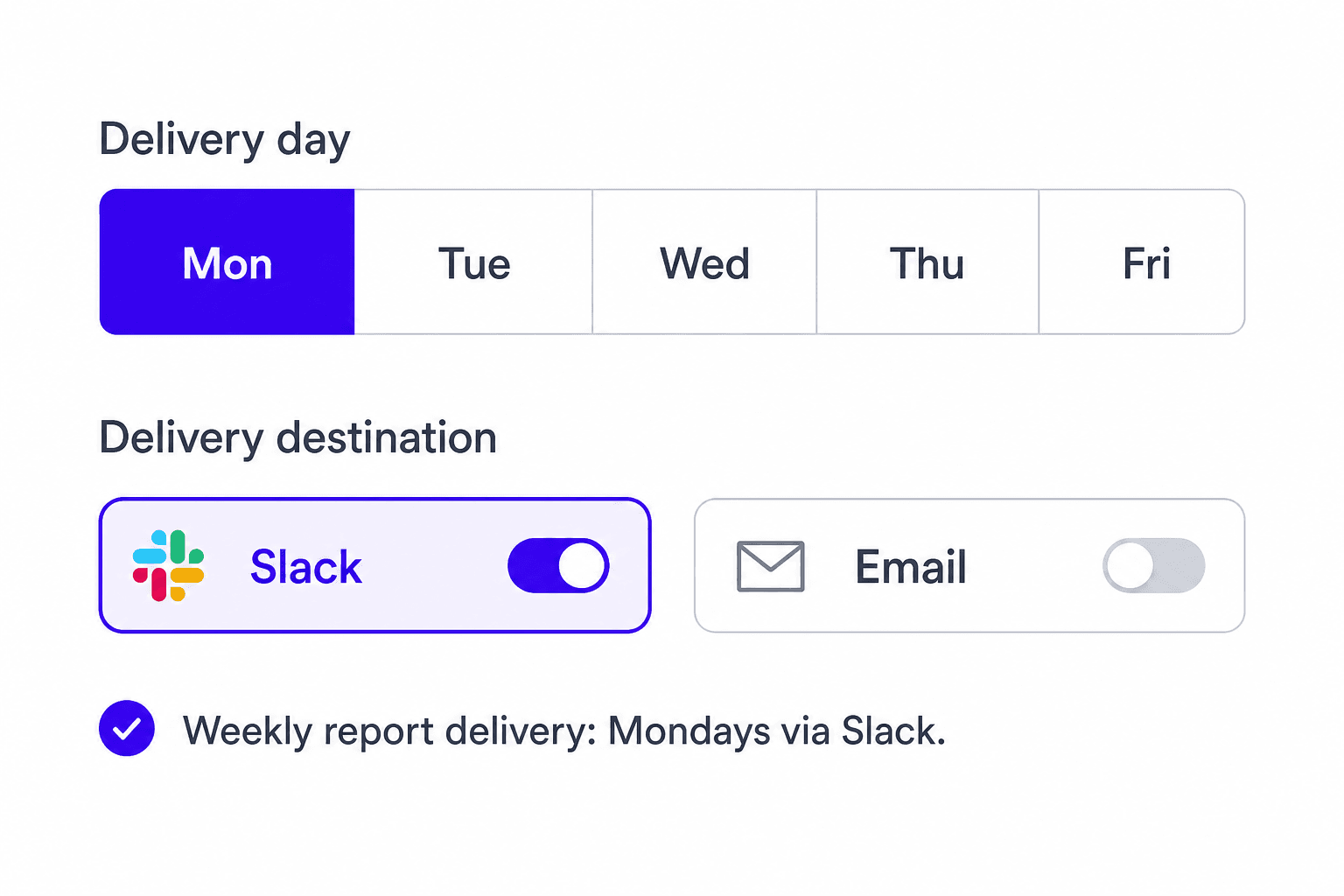 Delivery schedule settings panel showing Monday selected and Slack toggled on for weekly report delivery