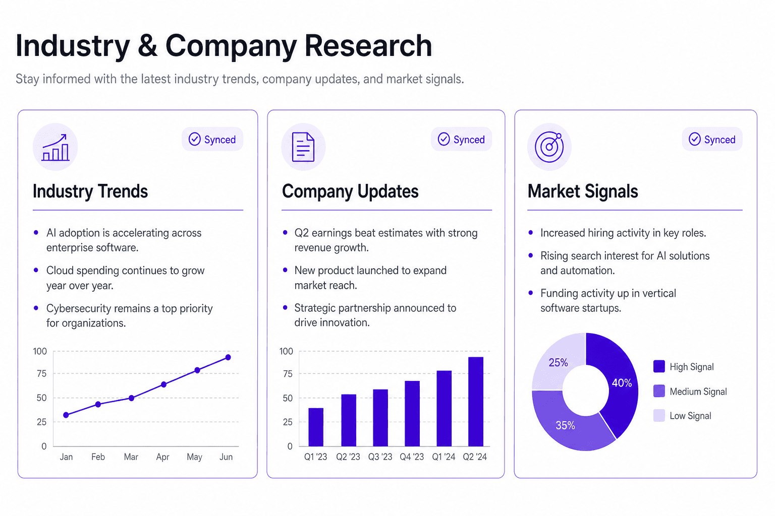 Industry & Company Research step screen