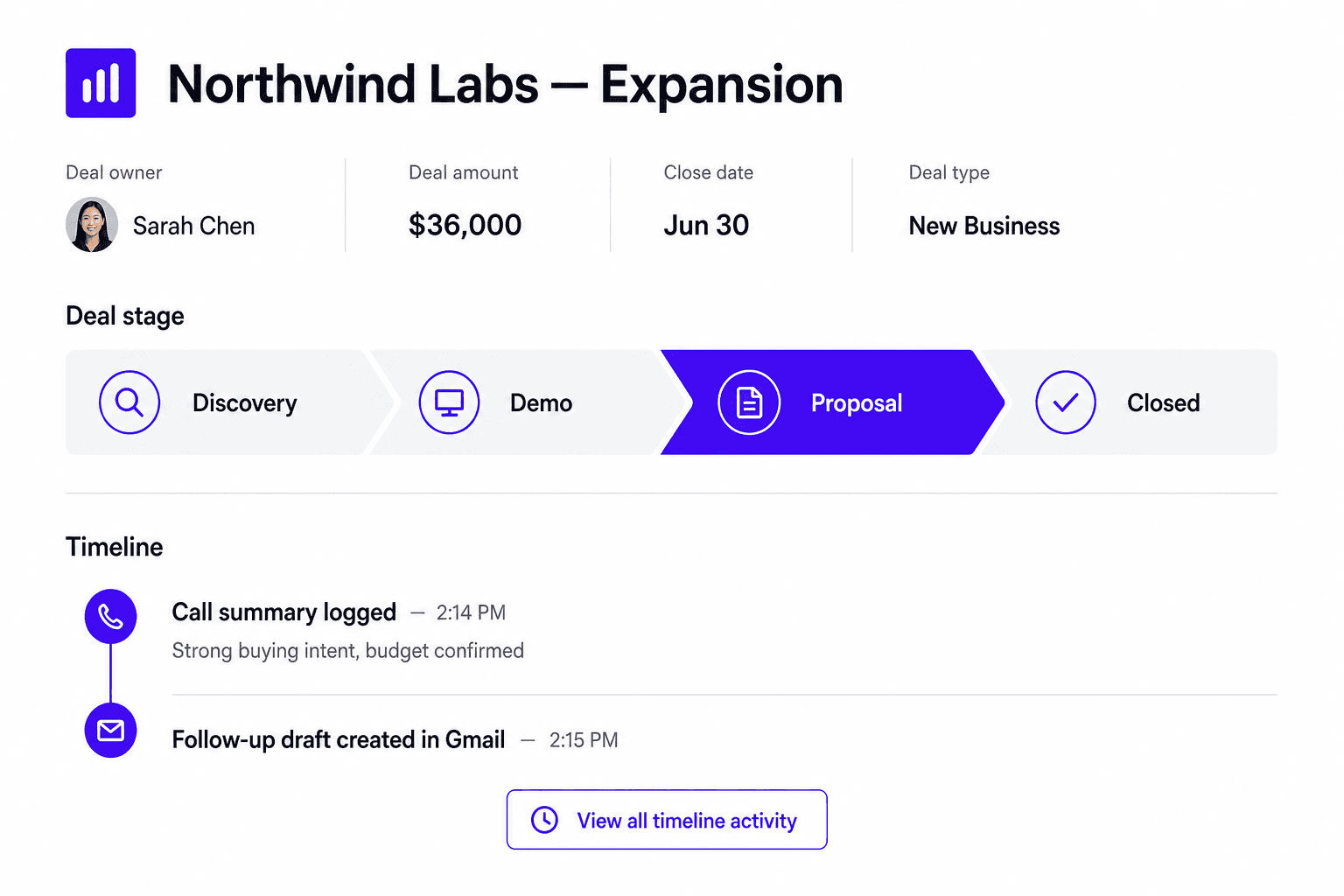 CRM timeline entry and overlapping Gmail draft preview